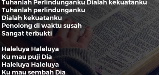 Tuhanlah Perlindunganku Dialah kekuatanku