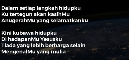 MengenalMu Yang Mulia