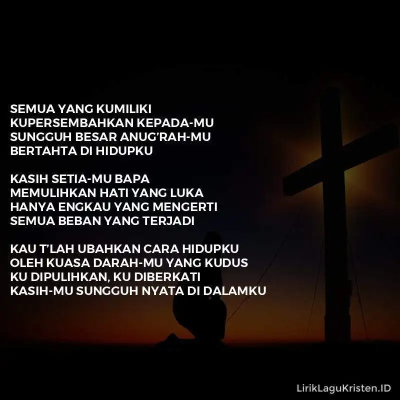 Kau Tlah Ubahkan